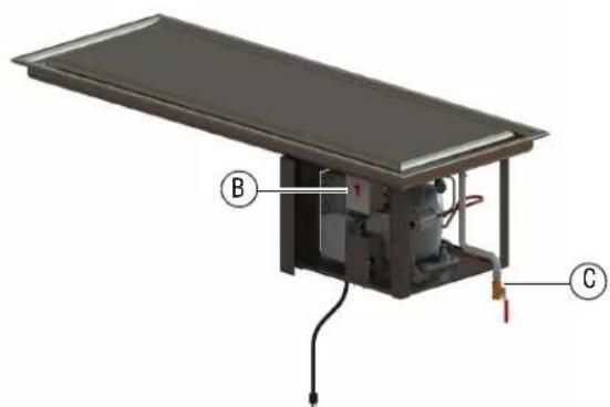 Vollrath FC4C05120N - Fonctions et commandes - 2