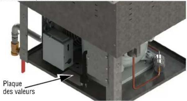Vollrath FC4C05120N - NOTEZ Votre NUMERO de série - 1