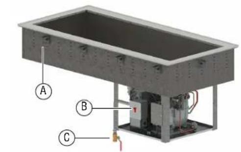 Vollrath FC4C05120N - Fonctions et commandes - 1
