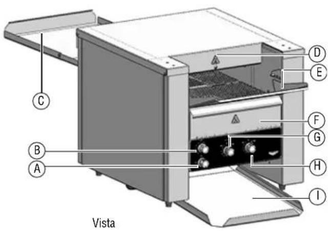 Vollrath CVT4220900 - CHARACTERISTICAS - 1