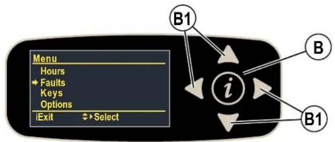 ADVANCE SC4000 - FAULT CODE HISTORY - 2