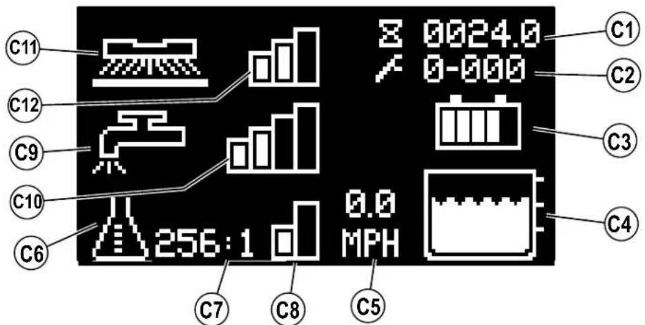 ADVANCE SC4000 - CONTROL PANEL - CONTINUED - 1