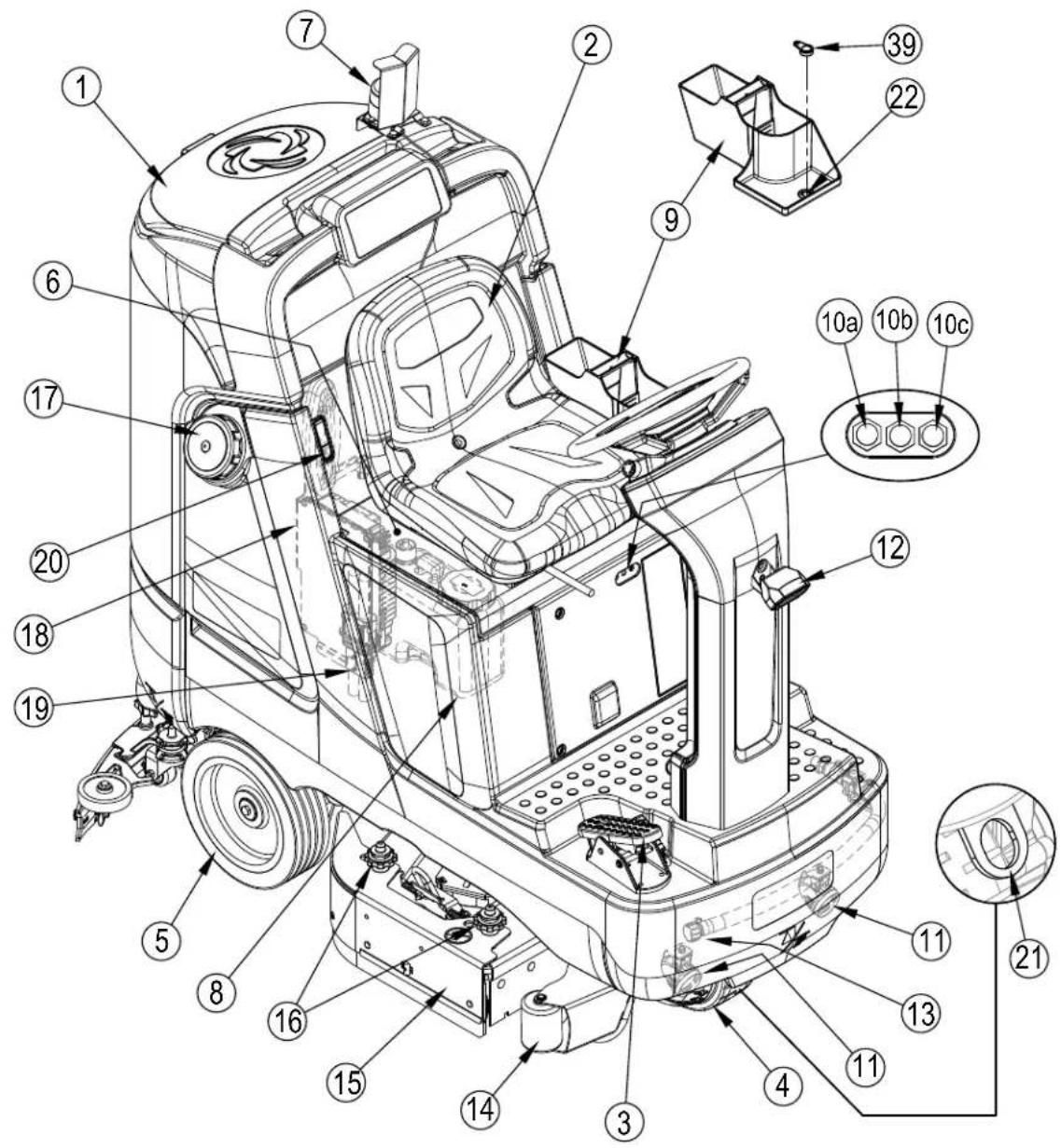 ADVANCE SC4000 - APPRENEZ À CONNAÎTRE VÔTURE MACHINE - 1