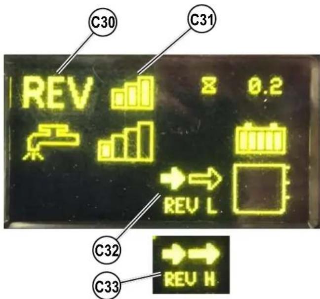 ADVANCE SC4000 - CONTROL PANEL - CONTINUED - 3