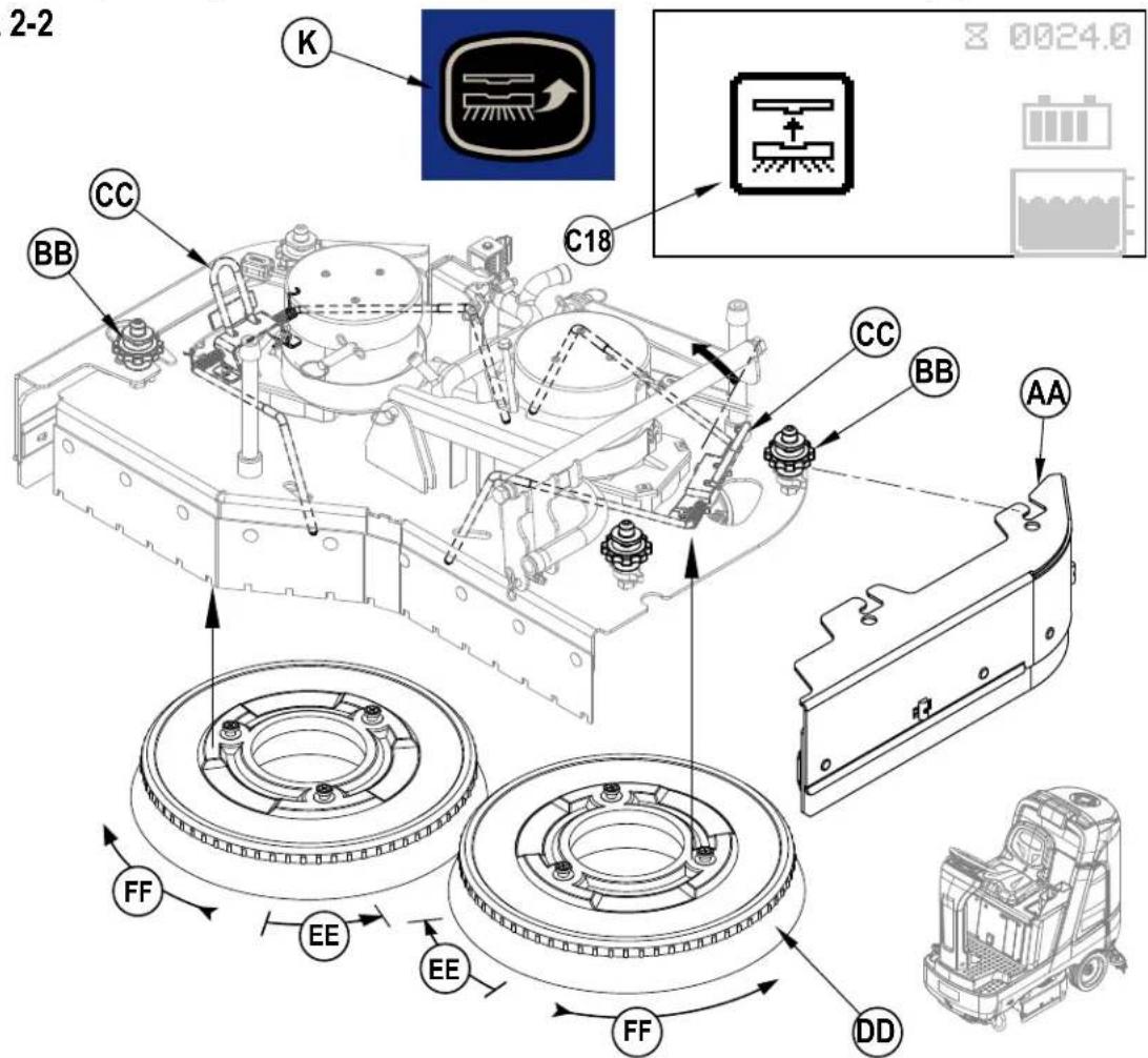 ADVANCE SC4000 - ATENCLION! - 1