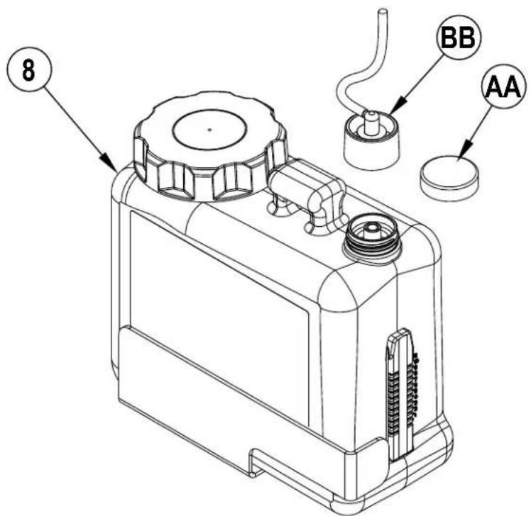 ADVANCE SC4000 - ATENCLION! - 1
