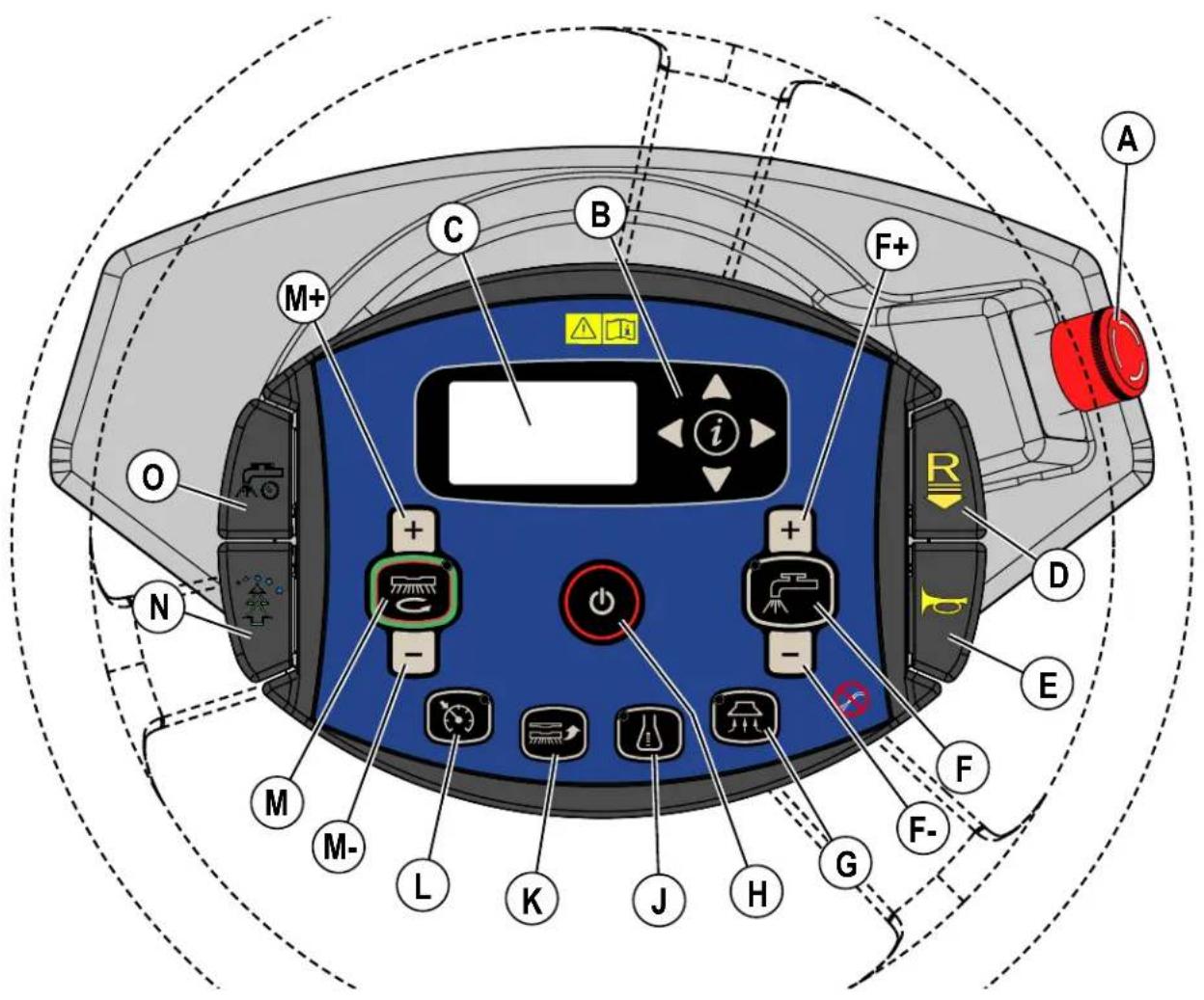 ADVANCE SC4000 - CONTROL PANEL - 1