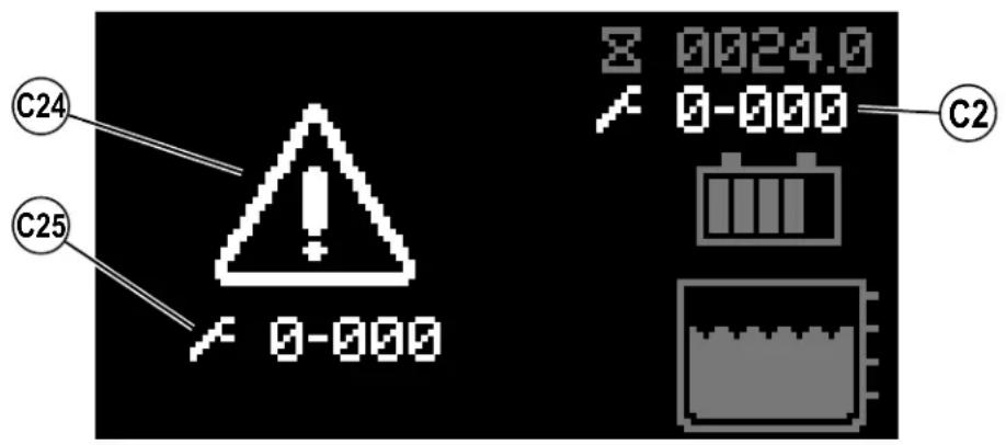 ADVANCE SC4000 - FAULT CODE DISPLAY - 1