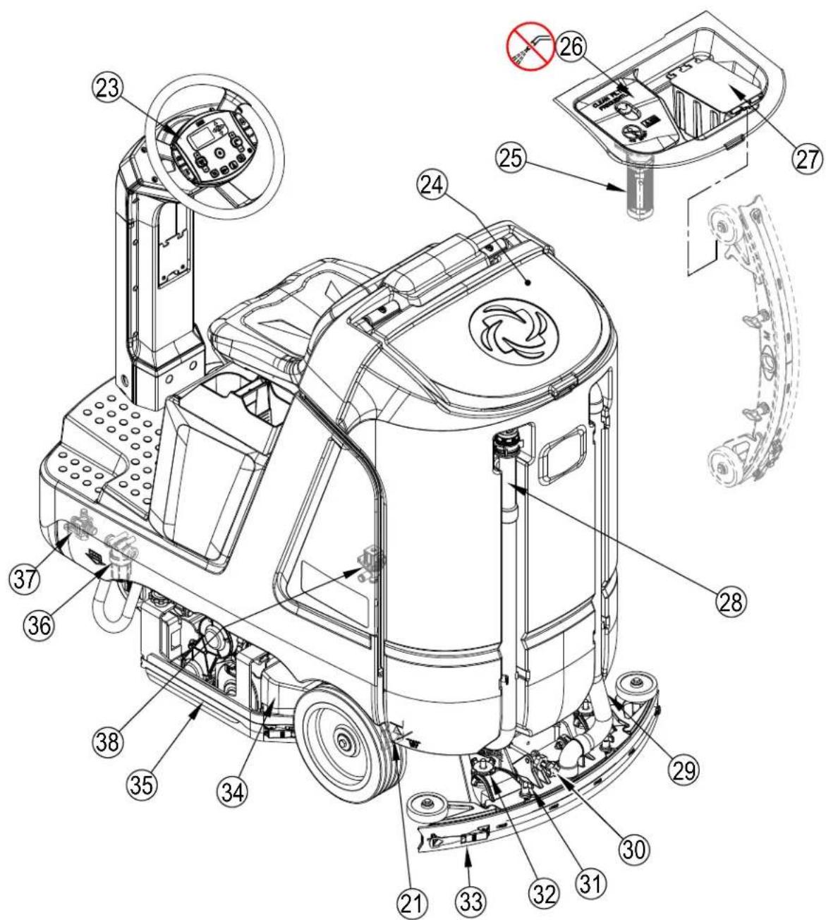 ADVANCE SC4000 - CONOZCA SU MAQUINA - 1