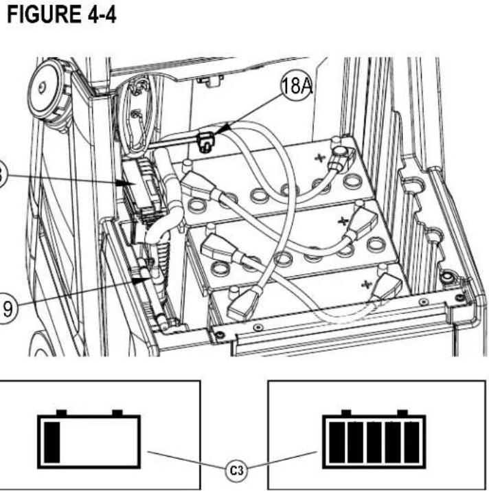 ADVANCE SC4000 - AVERTISSEMENT! - 1