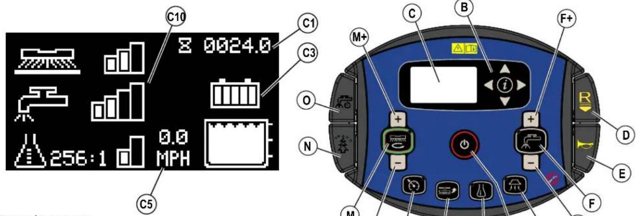 ADVANCE SC4000 - FONCTIONNEMENT DE LA MACHINE (REV) - 1