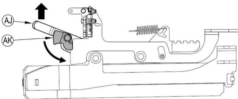 ADVANCE SC4000 - CYLINDRIQUES - Reglables uniquely - 1