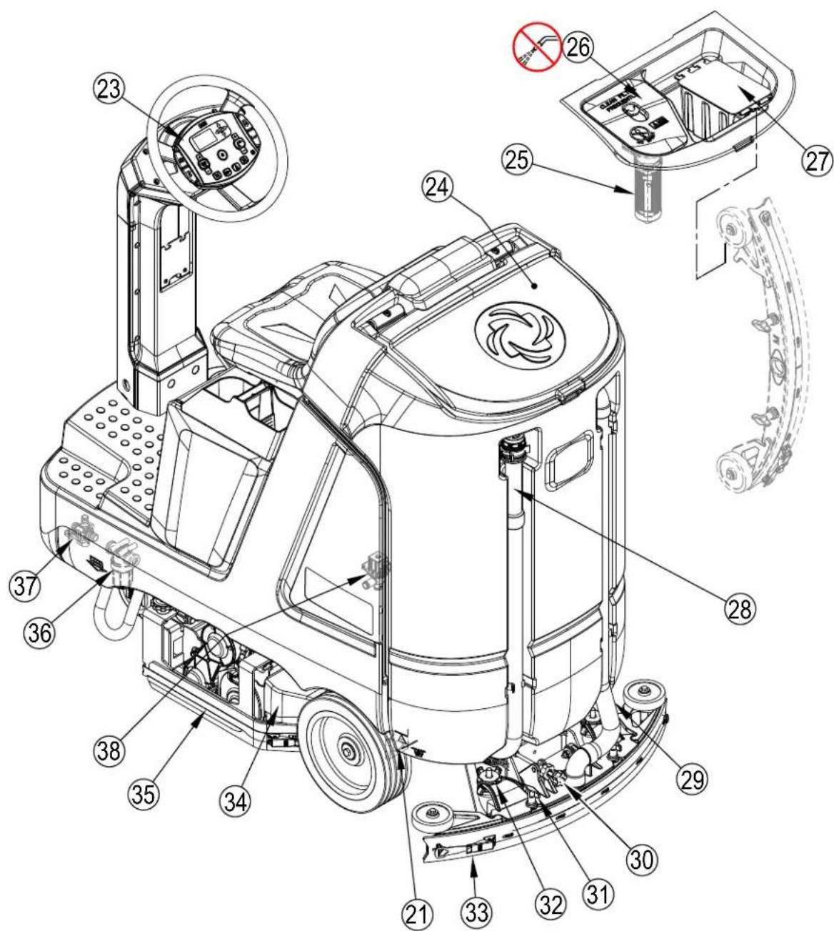 ADVANCE SC4000 - APPRENEZ À CONNAîtRE VÔTURE MACHINE - 1