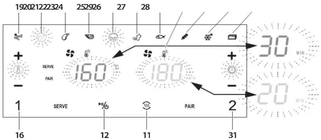 Ambiano GTDAF03 - zien. - 3