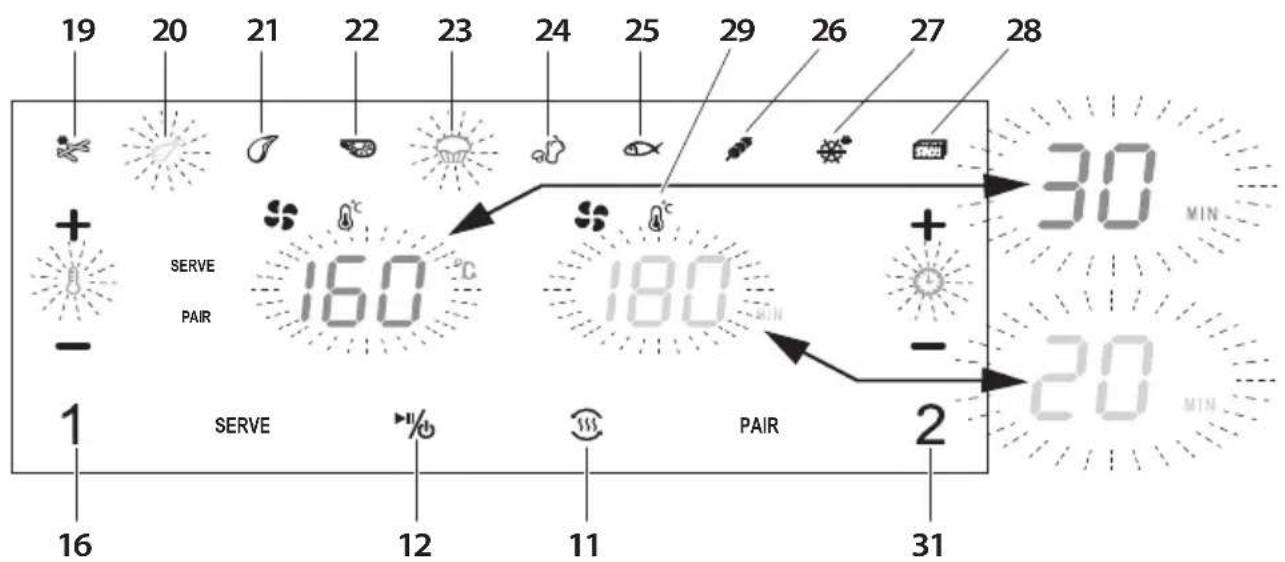 Ambiano GTDAF03 - Cuisson avec la fonction programmation - 4