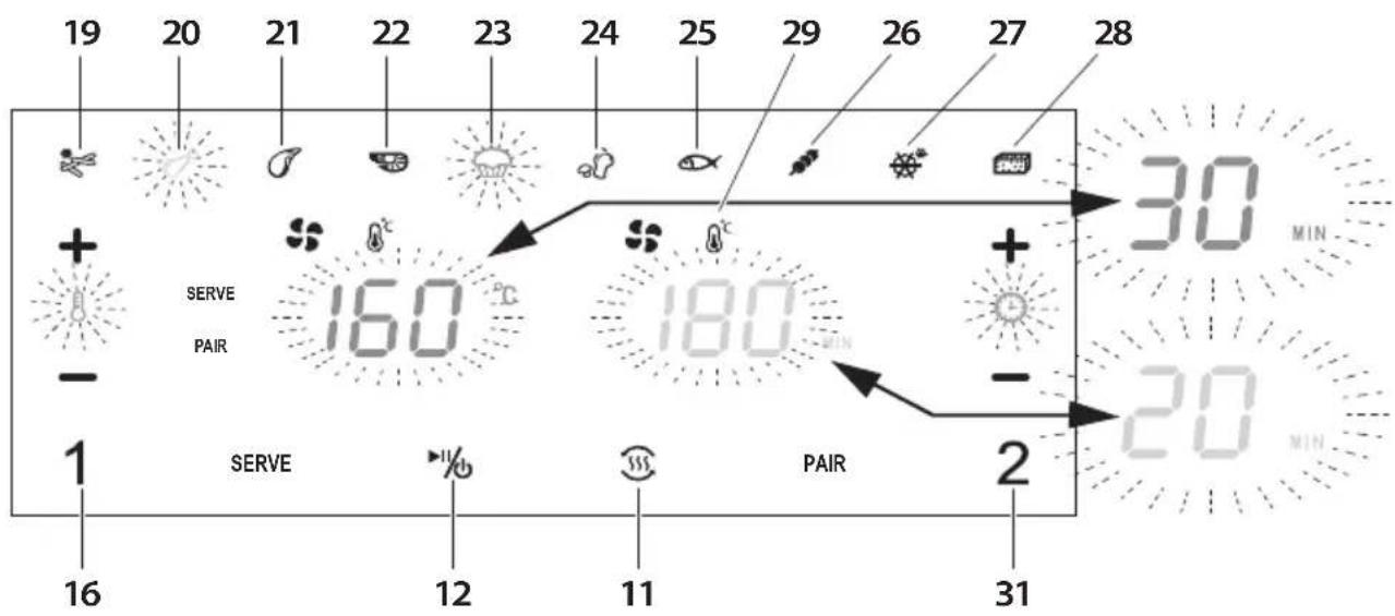 Ambiano GTDAF03 - Garen mit der Programmfunktion - 4