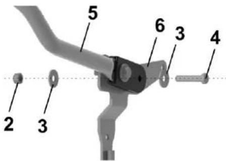 SABO 45PRO E V PUSH - 2