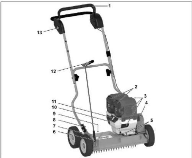 SABO 45PRO E V PUSH - Onderhoud en opslag - 2