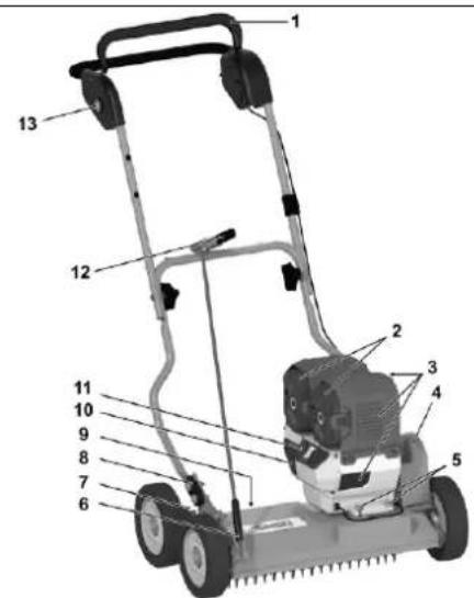 SABO 45PRO E V PUSH - Maintenance and storage - 6
