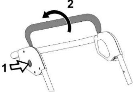 SABO 45PRO E V PUSH - 5