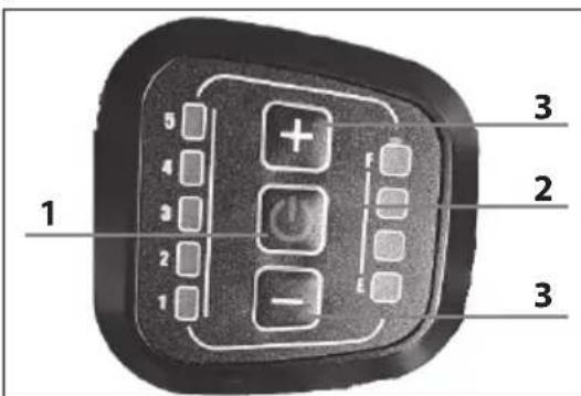 SHARP BKDM02 - Display functions: - 1
