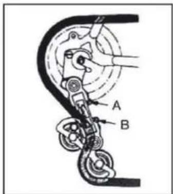 SHARP BKDM02 - Adjust the gearbox - 2