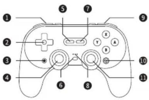 8BitDo Pro 3 Bluetooth Gamepad - Controller Bluetooth Pro 3 - 2
