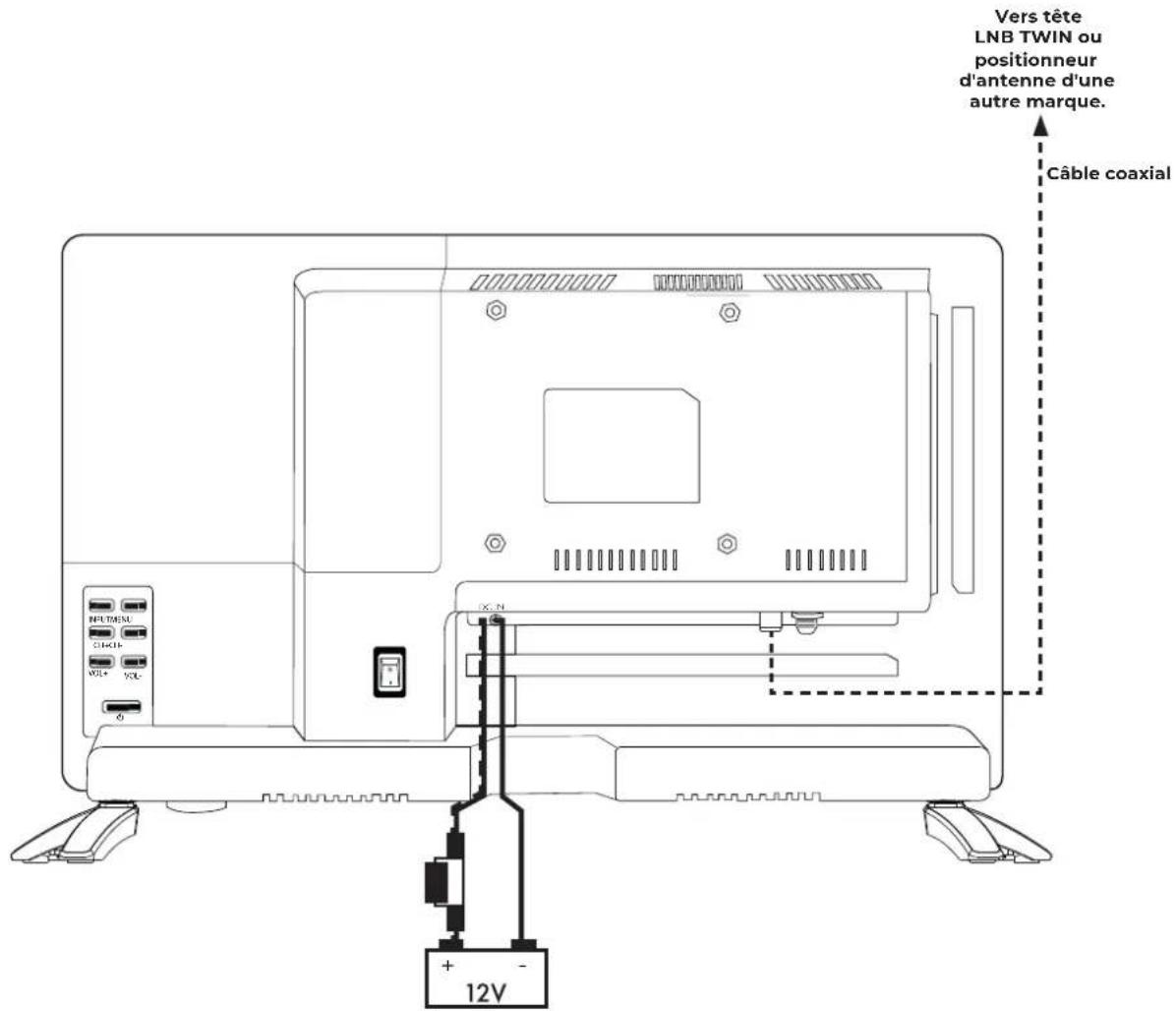 Alden AIO SMART TV HD 24 - Branchement de l'alimentation - 1