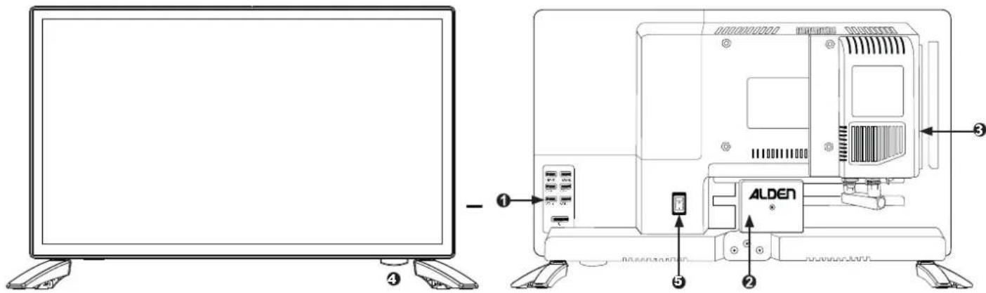 Alden AIO SMART TV HD 24 - MARQUAGE POUR L'EUROPE - 4