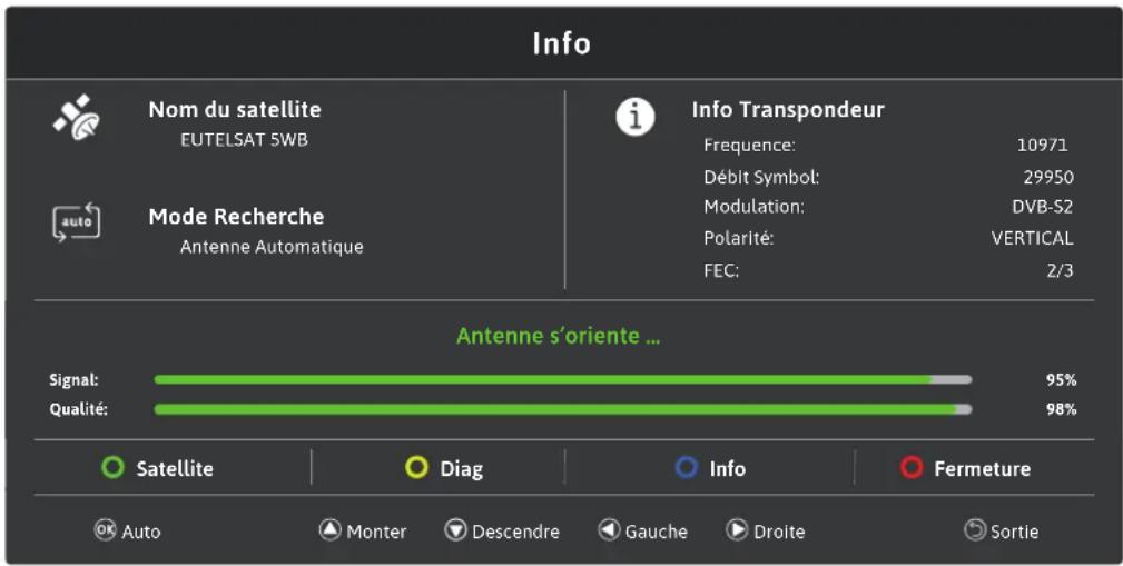 Alden AIO SMART TV HD 24 - Mise en service de votre ensemble satellite - 1
