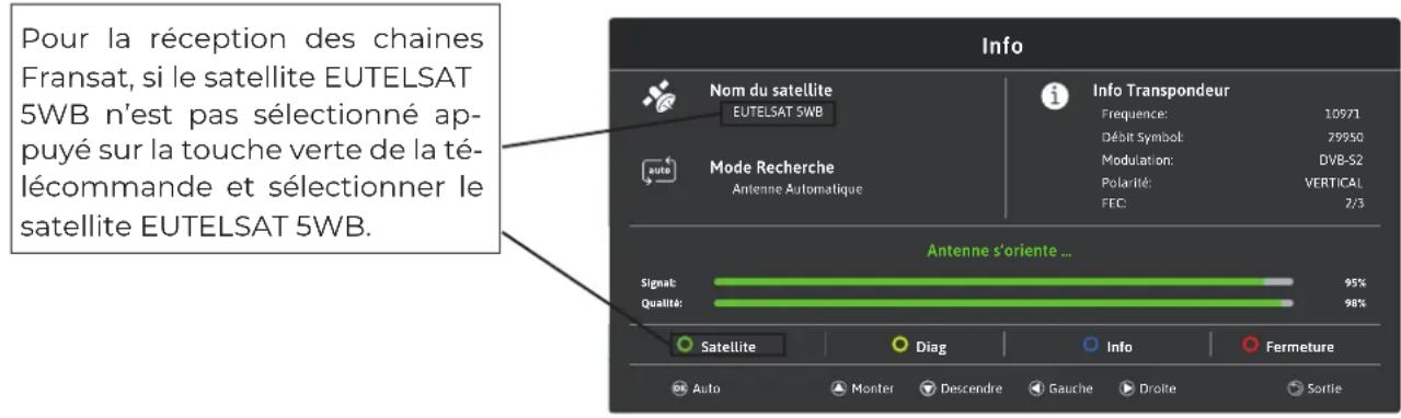 Alden AIO SMART TV HD 24 - Mode TV - 1