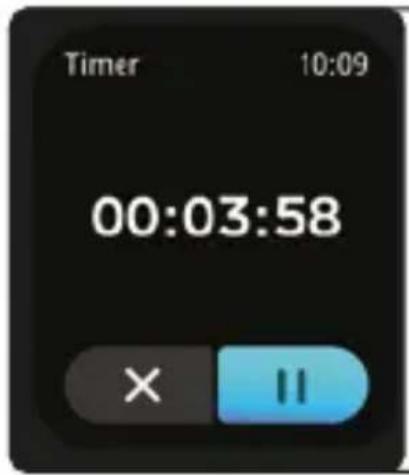 Timer 10:09 00:03:58 × II