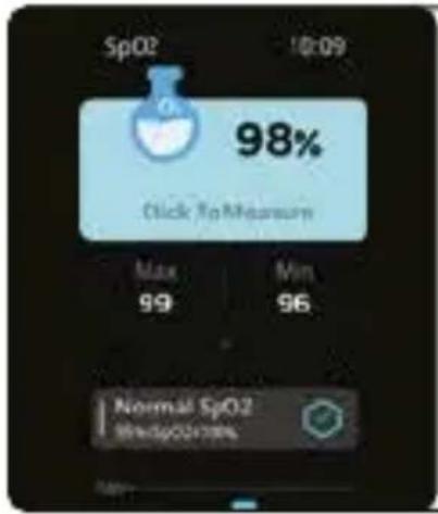 SpO2 10:09 98% Click To Measure Max 99 Min 96 Normal SpO2 @n=SpO278%