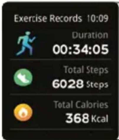 Exercise Records 10:09 Duration 00:34:05 Total Steps 6028 Steps Total Calories 368 Kcal