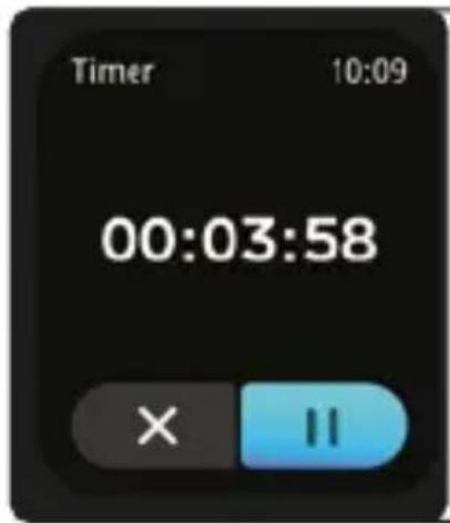 Timer 10:09 00:03:58 × II
