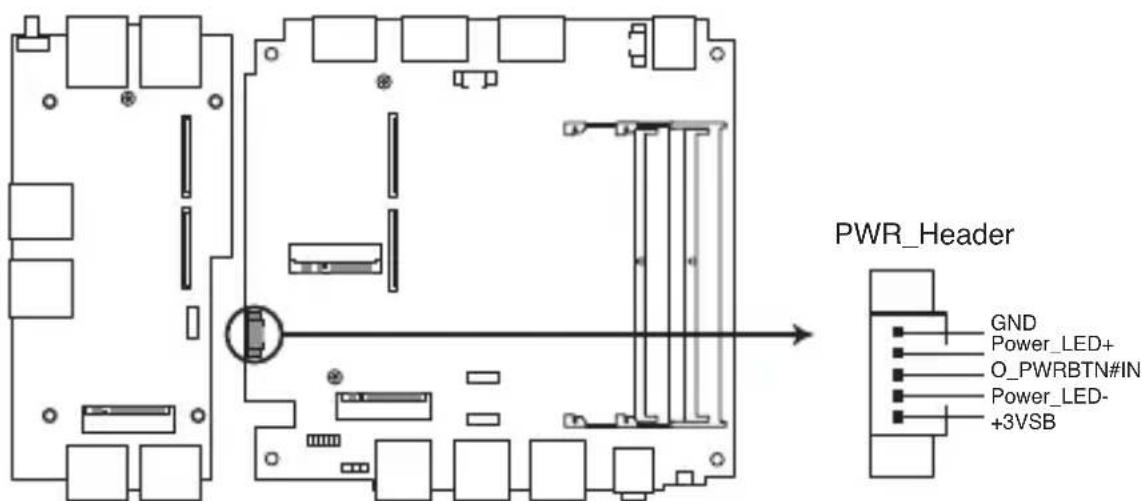 PWR_Header GND Power_LED+ O_PWRBTN#IN Power_LED- +3VSB
