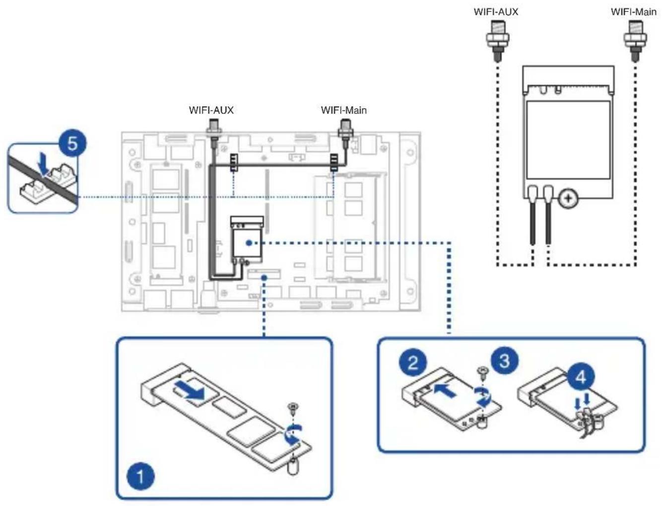 ASUS Cepii PL64 - หมายเหตุ: - 1
