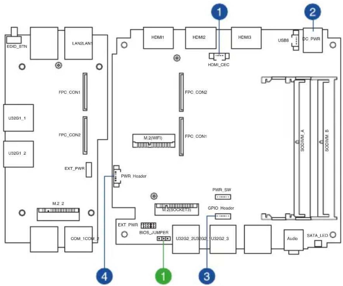 ASUS Cepii PL64 - ผัง当たり前แห่งเงินบอร์ด - 1