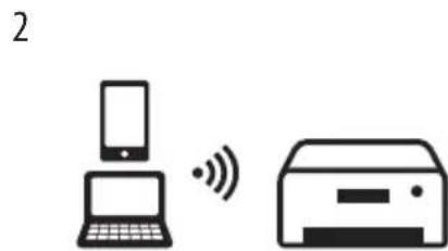 CANON Pixma TS6540i - Easy Setup Using Computer/Smartphone - 4