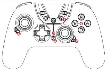 SPIRIT OF GAMER Pulse - TURBO - 1