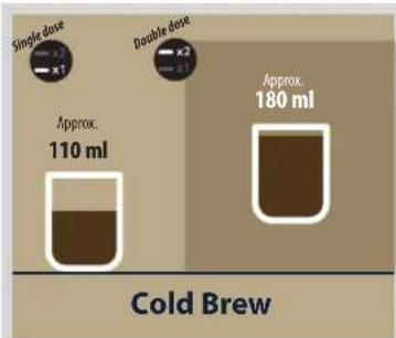 DELONGHI La Specialista Arte Evo EC9255 - Achieve Espresso perfection - 13