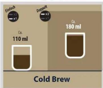 DELONGHI La Specialista Arte Evo EC9255 - Schritt 3 - Cold Brew Ausgabe - 9