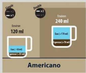 DELONGHI La Specialista Arte Evo EC9255 - MENUBOISSONS 們 BASED'ESPRESSO - 2