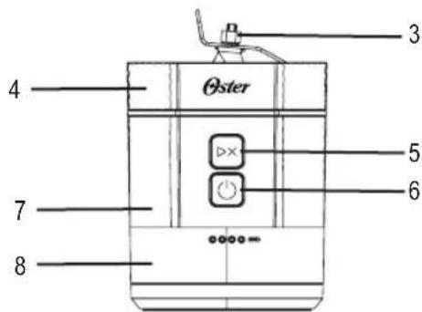 4 Oster 5 6 7 8