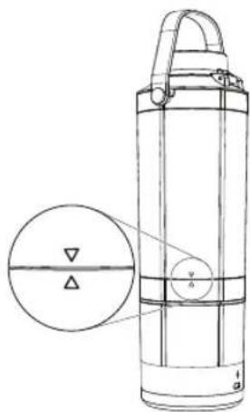 Technical diagram of a thermos flask with labeled components and an inset showing cross-sectional view.