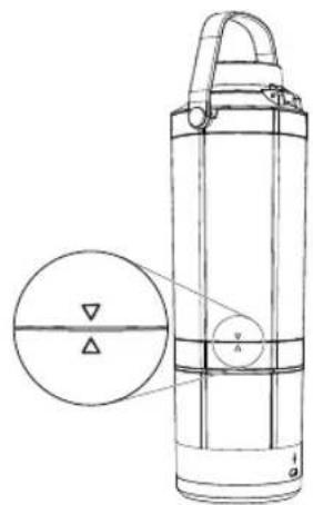 Technical diagram of a thermos flask with labeled components and a magnified cross-section view showing internal structure.