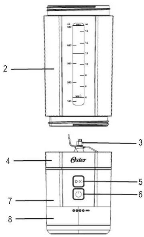 OSTER GoMAX BLSTGFPM20000 - DESCRIPTION - 2