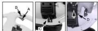 EINHELL Royal BLS 3200 - ISTRUZIONI PER L'USO - 1