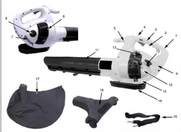 EINHELL Royal BLS 3200 - 1 - 1