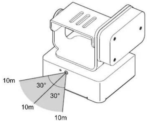 EIZO DuraVision PTLAN51 - Attention - 1